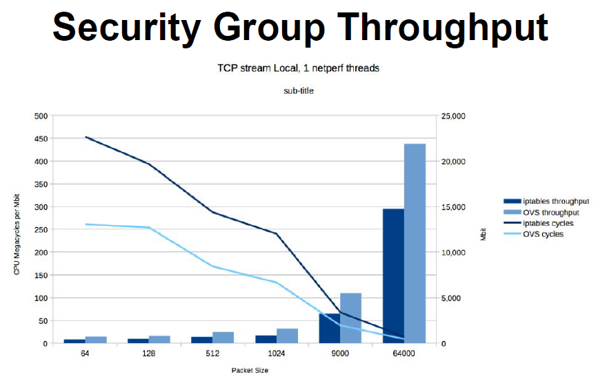 请输入图片描述