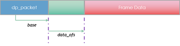 请输入图片描述 请输入图片描述