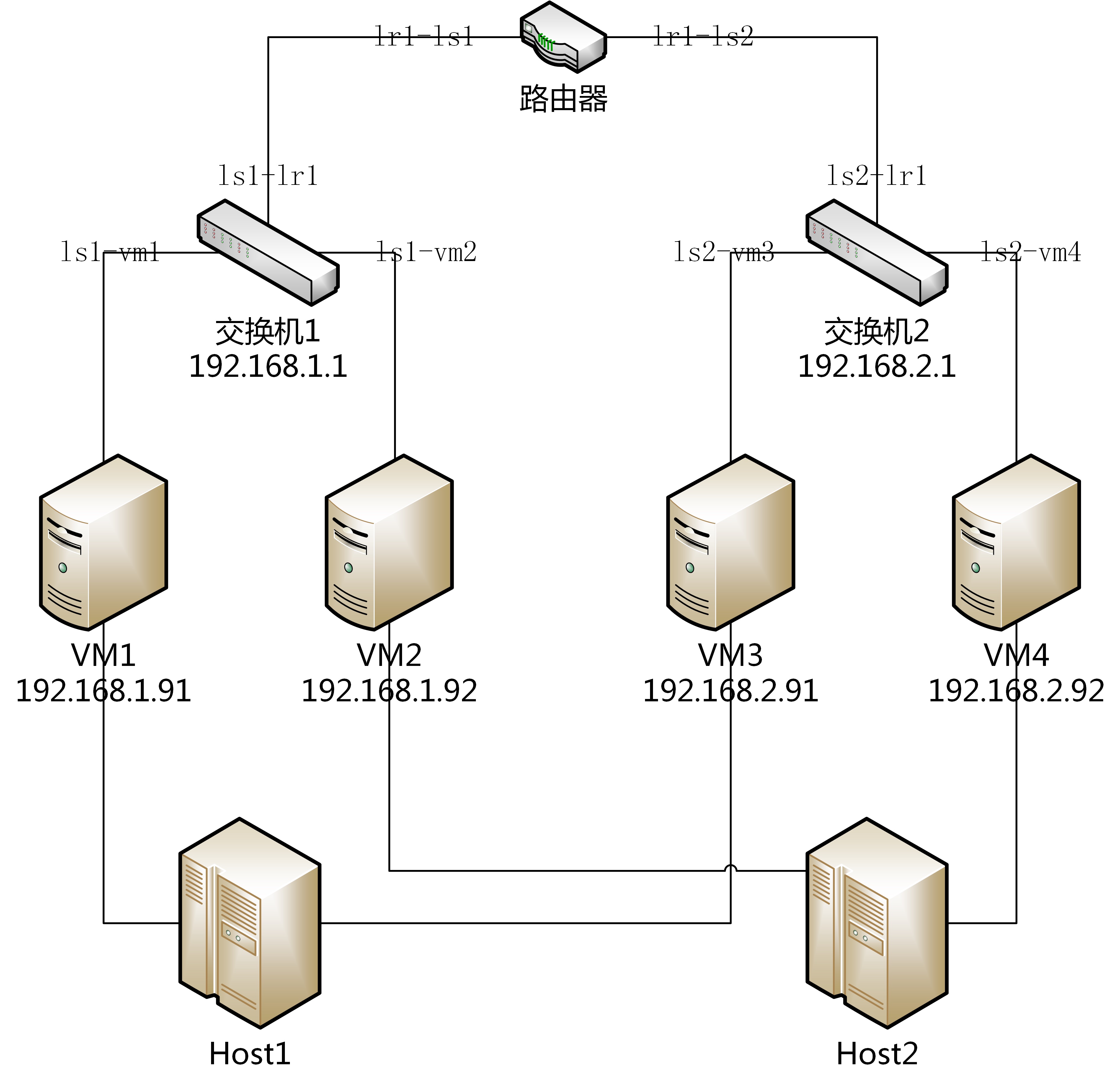 请输入图片描述 请输入图片描述