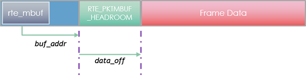 请输入图片描述 请输入图片描述