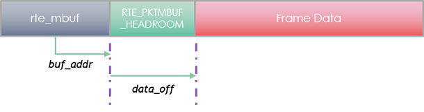 请输入图片描述 请输入图片描述