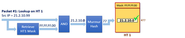 请输入图片描述 请输入图片描述