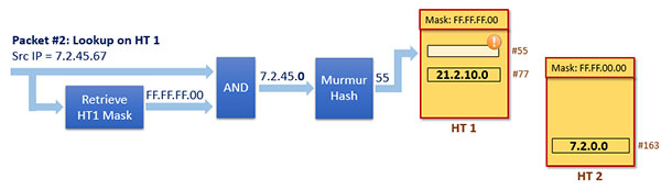 请输入图片描述 请输入图片描述