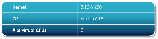 请输入图片描述 请输入图片描述