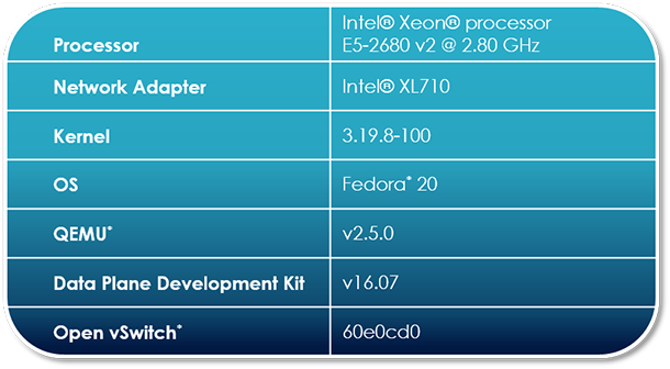 请输入图片描述 请输入图片描述