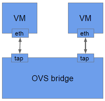 请输入图片描述