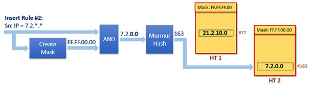 请输入图片描述 请输入图片描述