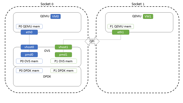 请输入图片描述 请输入图片描述