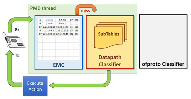 请输入图片描述 请输入图片描述