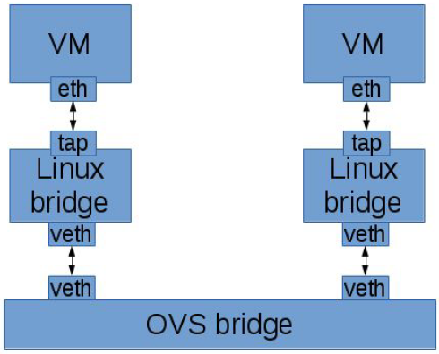 请输入图片描述