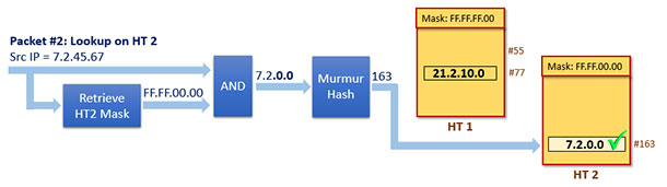 请输入图片描述 请输入图片描述