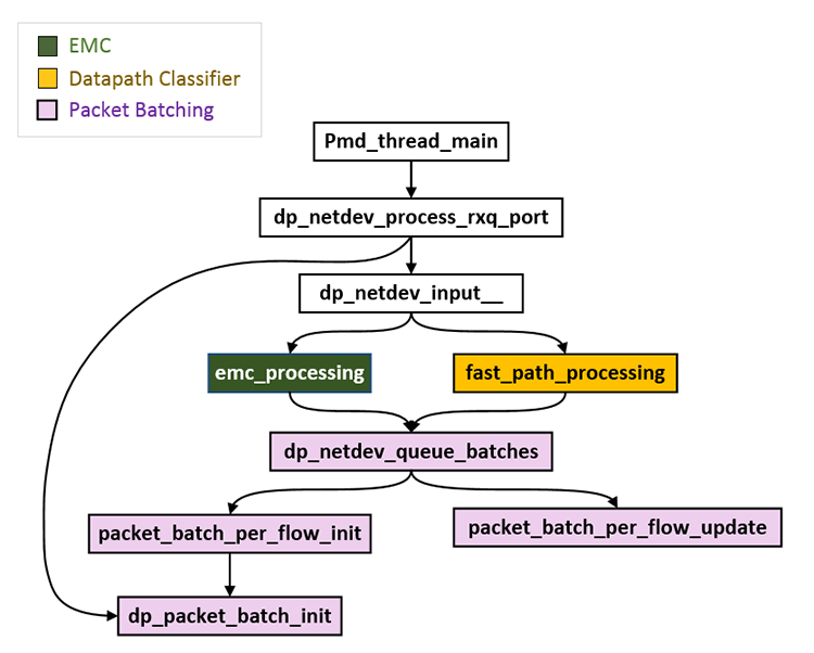 请输入图片描述 请输入图片描述