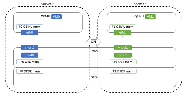 请输入图片描述 请输入图片描述